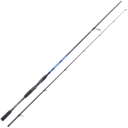 Caña Hart Ecosystem...