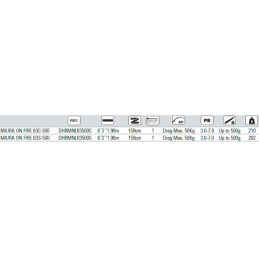 copy of Caña Hart Miura On...