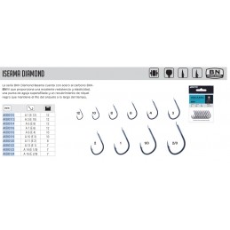 Anzuelo BKK Iseama Diamond BN