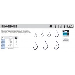 Anzuelo BKK Iseama-R...