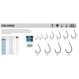 Anzuelo BKK Chinu Diamond BN