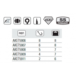 Anzuelo BKK Hyperlatch...