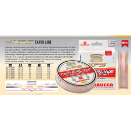 Hilo Conico Trabucco  XPS...